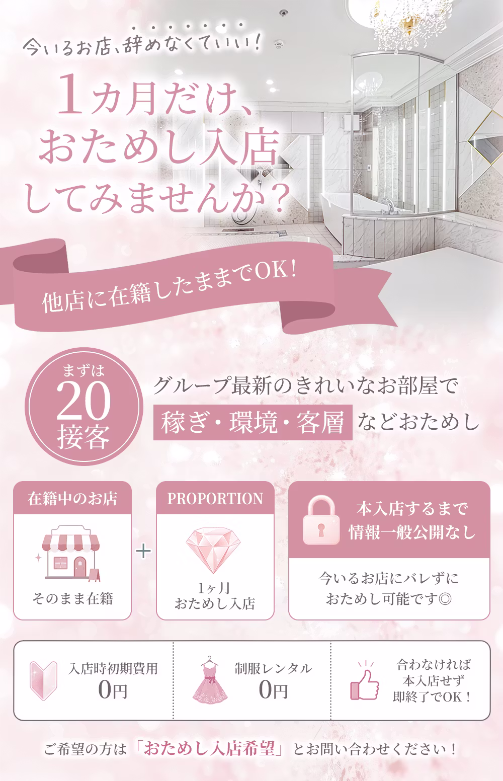 １カ月だけ、おためし入店してみませんか？